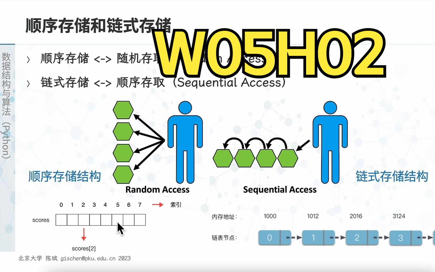 【课堂实录】W05H02基本结构(下)数据结构与算法Python版2023年春季北京大学哔哩哔哩bilibili