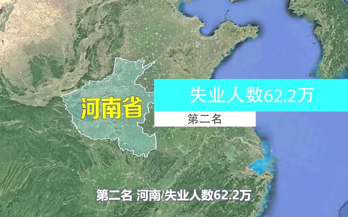 全国各省登记失业人数 ,广东排名第一 ,你的家乡有多少?哔哩哔哩bilibili