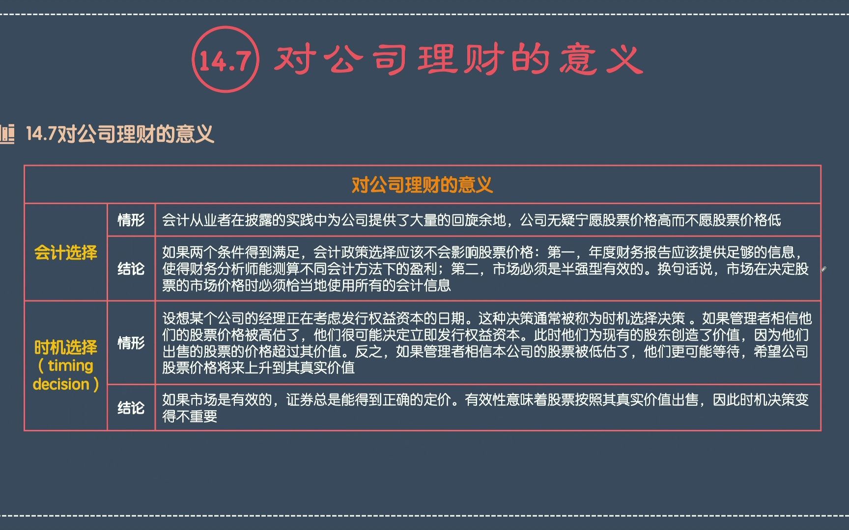 金融专硕考研必看书:罗斯《公司理财》(原书第11版)第十四章有效资本市场和行为挑之14.7对公司理财的意义,由复旦金融专硕状元宋志伟讲授,真正的...