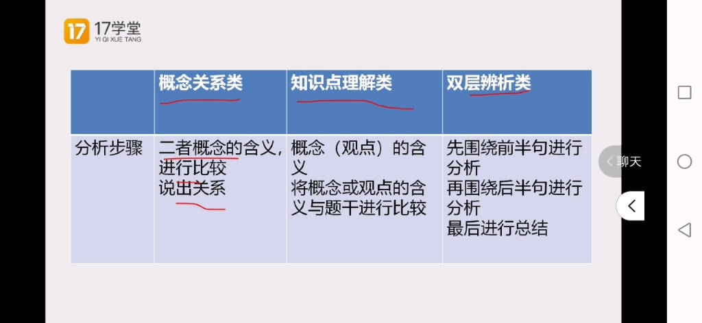 特岗:主观专项2哔哩哔哩bilibili