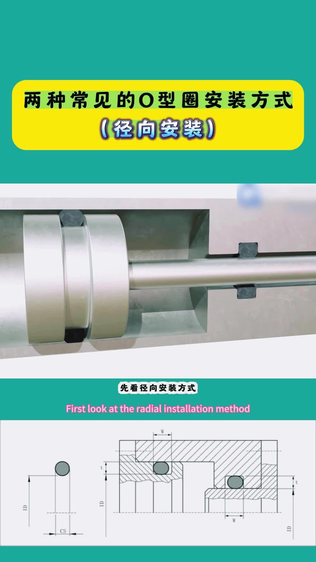 两种常见的o型圈安装方式(径向安装)