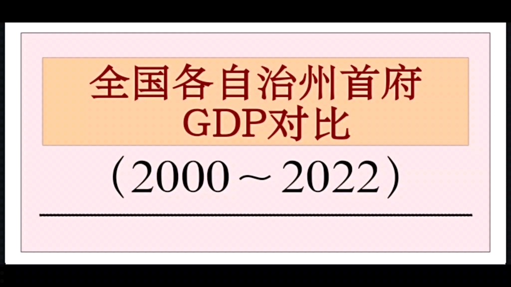 库尔勒全程霸榜!全国各自治州首府GDP对比(2000~2022)哔哩哔哩bilibili