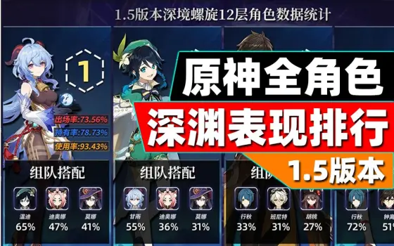 白猫大人提不起劲的个人空间 哔哩哔哩 Bilibili