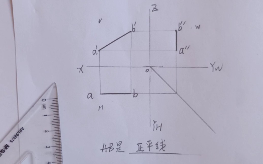 正平线的投影画法讲解哔哩哔哩bilibili