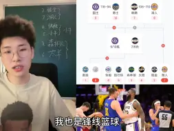 Download Video: 球迷让皓哥预测一下湖人打掘金的比赛，没办法，球迷群体太多，只能胡编乱造，最后实在编不下去了，表示：湖人能赢掘金两场就不错了……