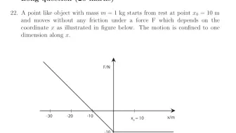 Physics Aptitude Test Lzl趣题分享 2 给你画个饼它又大又圆 中文 哔哩哔哩 Bilibili