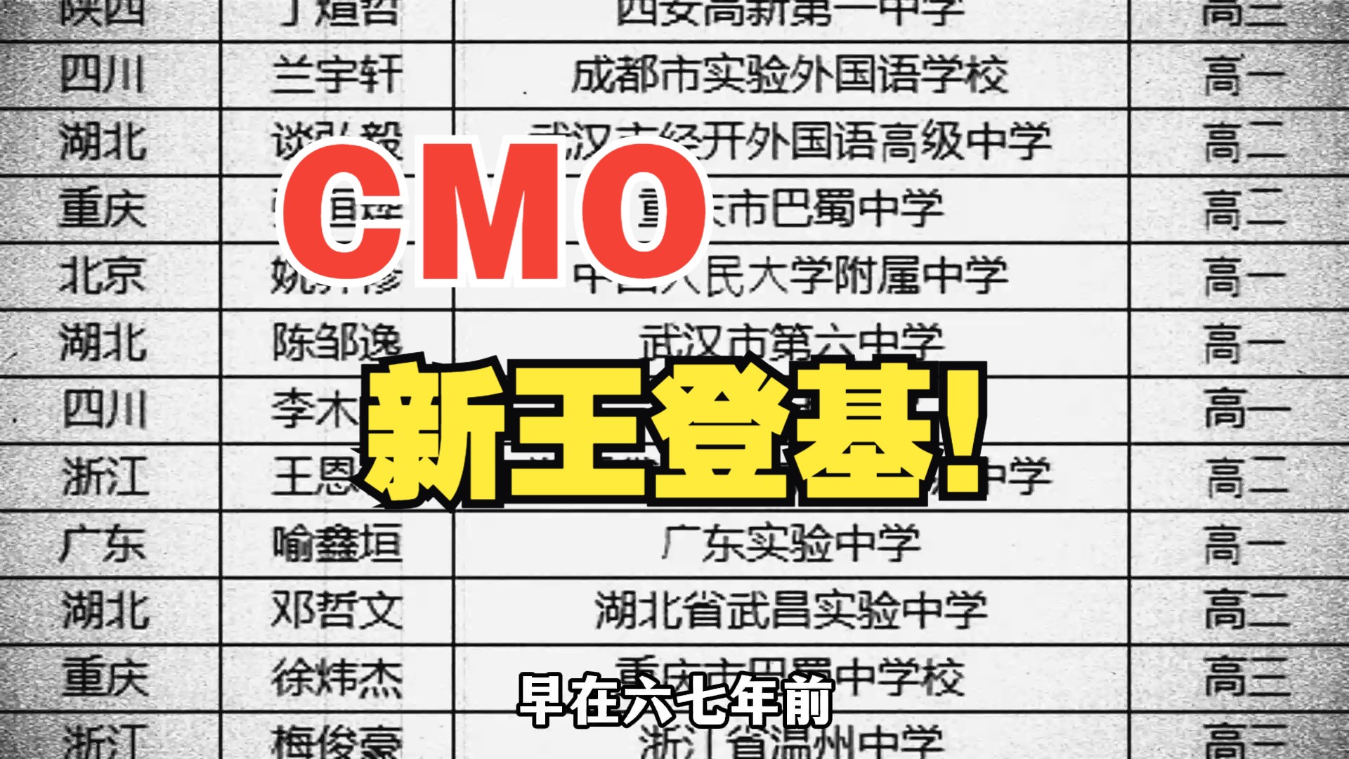 40届CMO结束!言神登基!哔哩哔哩bilibili