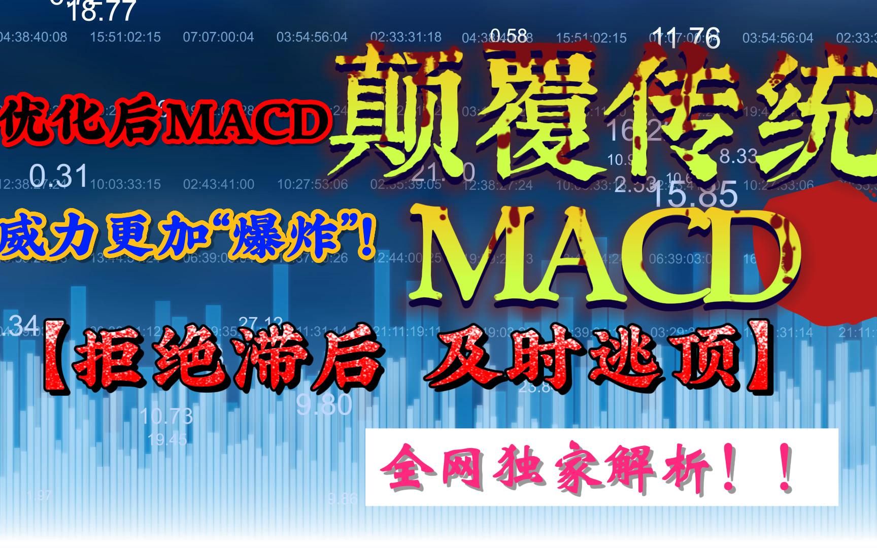 颠覆传统MACD,优化后MACD指标的威力更加“爆炸”!没有了延迟滞后!哔哩哔哩bilibili