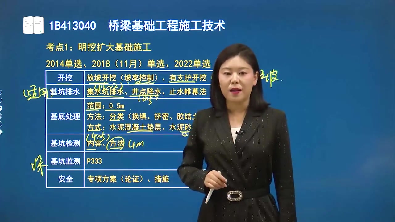 2023年一级建造师-一建公路-冲刺班-安慧