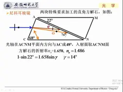 Download Video: 晶体的光学器件