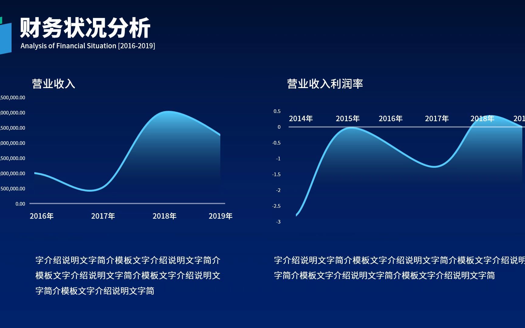 科技风格模板PPT设计哔哩哔哩bilibili