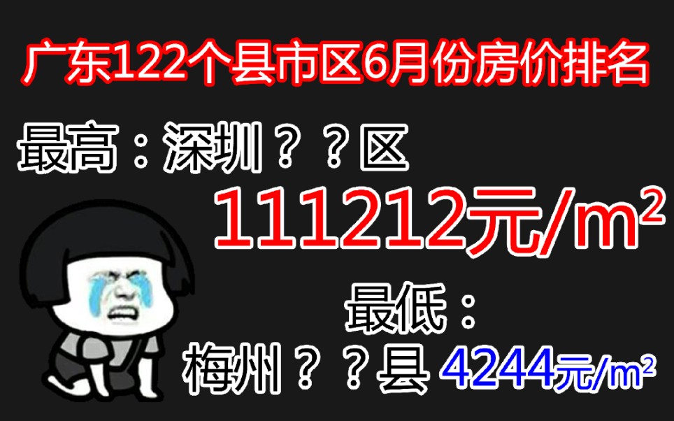 广东122个县市区2020年6月份平均房价排名【数据可视化】哔哩哔哩bilibili