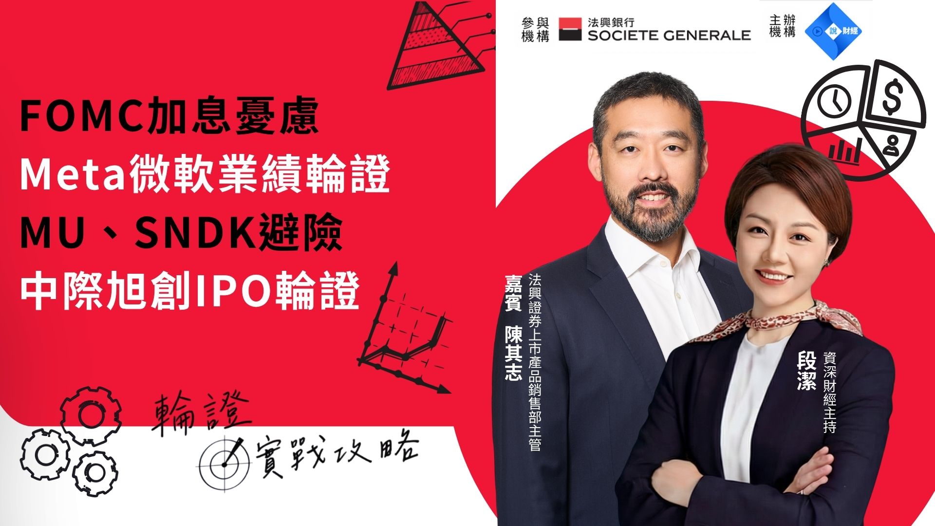 【輪證實戰攻略】FOMC加息憂慮｜Meta微軟業績輪證｜MU、SNDK避險｜中際旭創IPO輪證