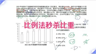 资料分析比例法秒杀求比重