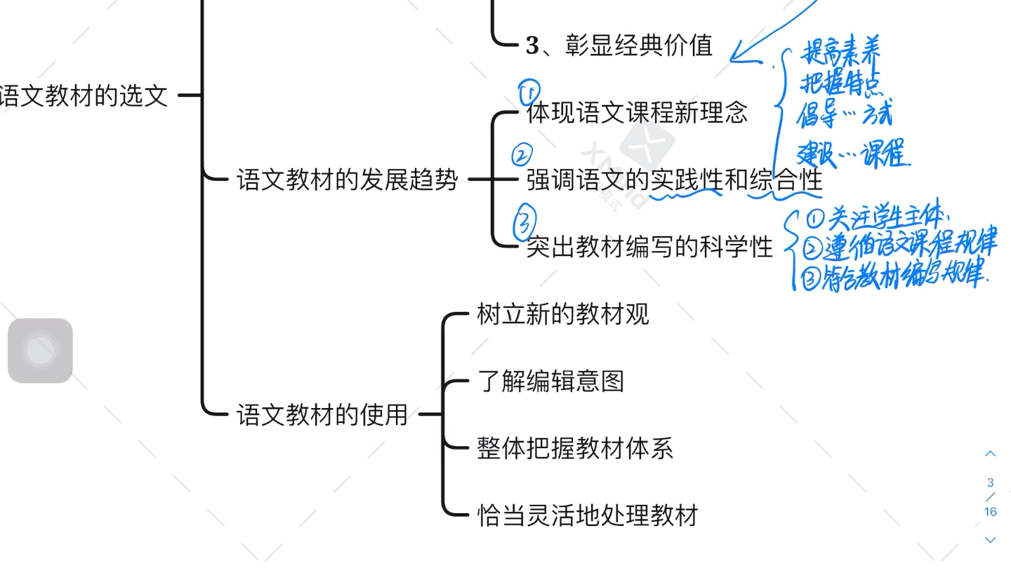 [图]自用 语文课程与教学论 第二章