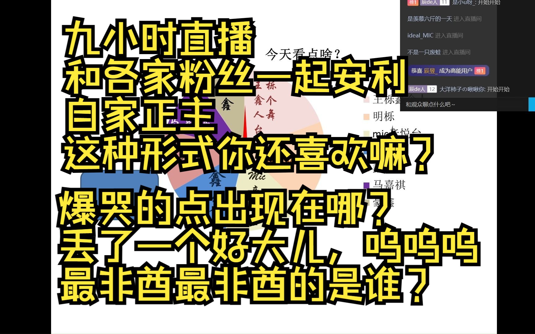 【九小时直播】大转盘|mic音悦台明栎cp马嘉祺鑫多鑫虎王栎鑫个人舞台豪鑫,你想要的我都有哔哩哔哩bilibili