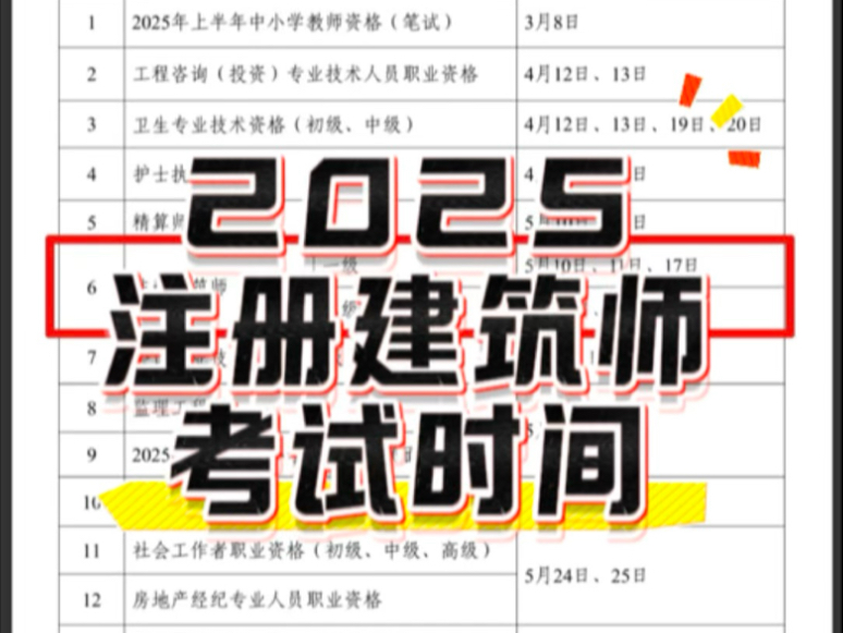 2025注册建筑师考试时间出炉!哔哩哔哩bilibili