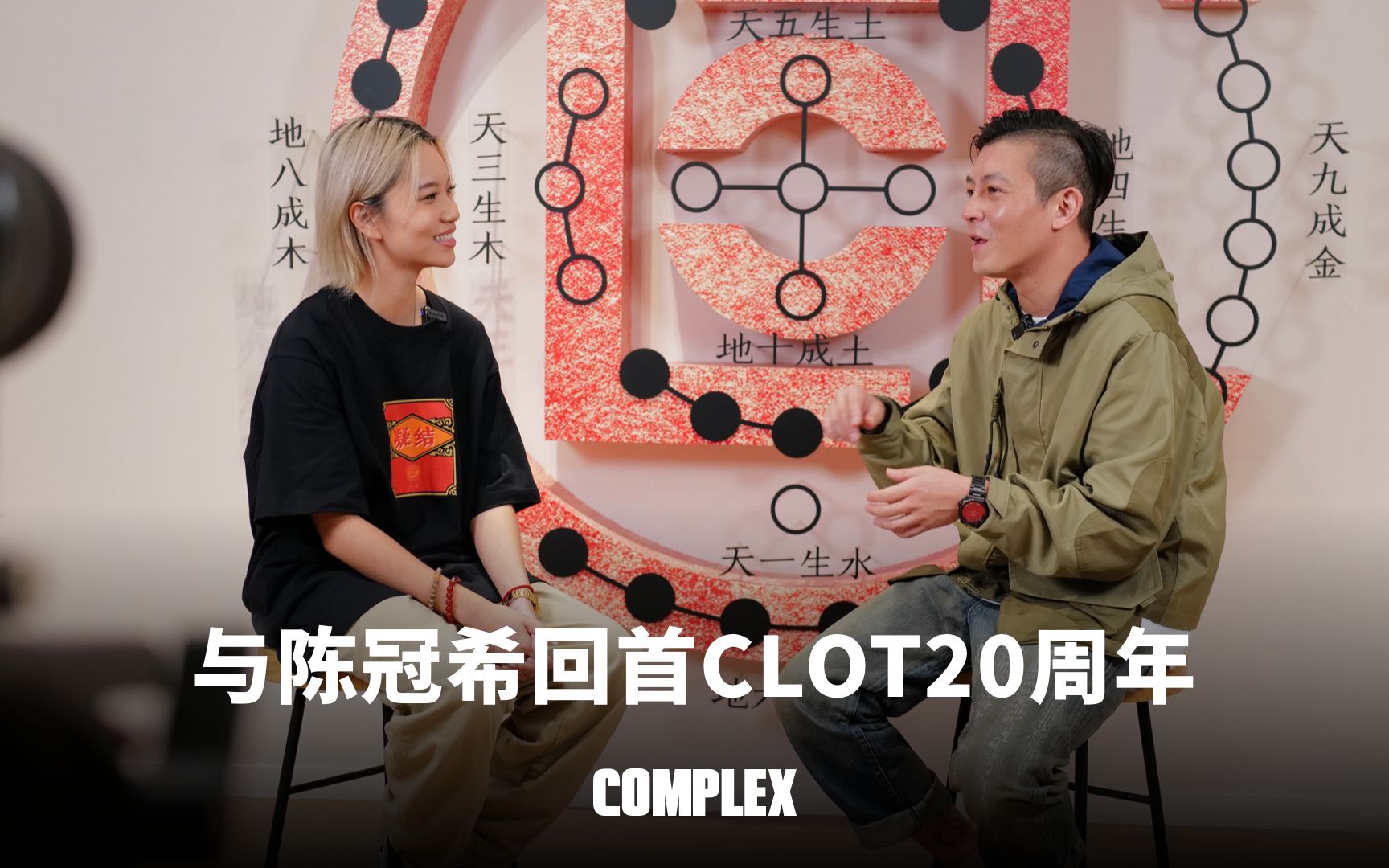 [图]与陈冠希回首 CLOT 20 周年 | Complex独家专访