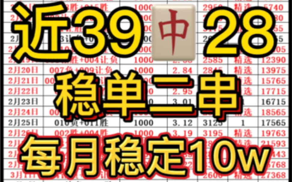 3.22足球预测 今日足球二串已出 昨天很高兴的拿下了 今天继续拿捏主任 今天都是友谊赛 一起上吃肉啦 同路的来哔哩哔哩bilibili