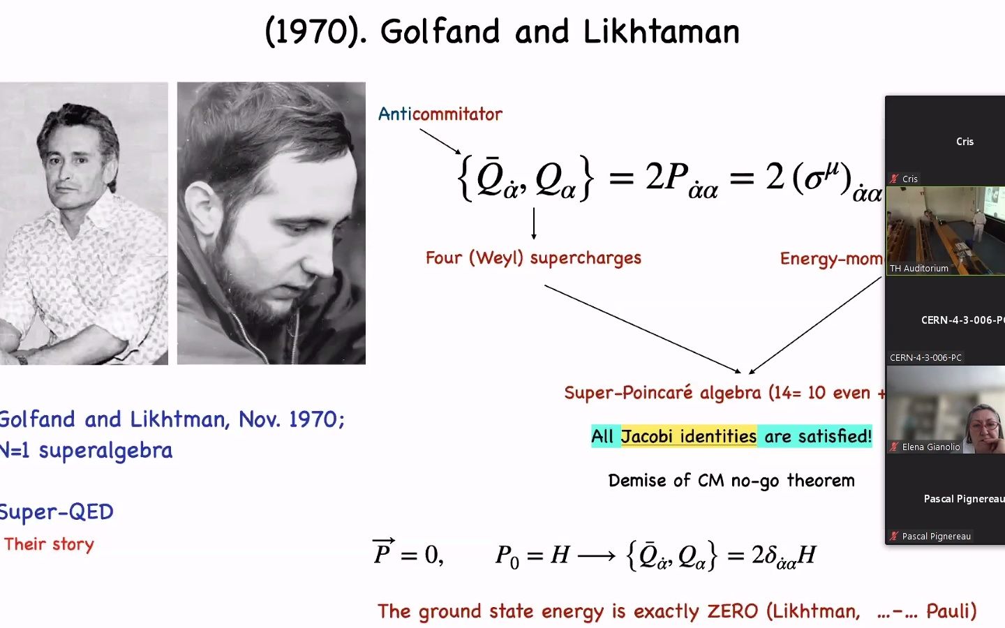 [图]Shifman: Fifty Years of Supersymmetry