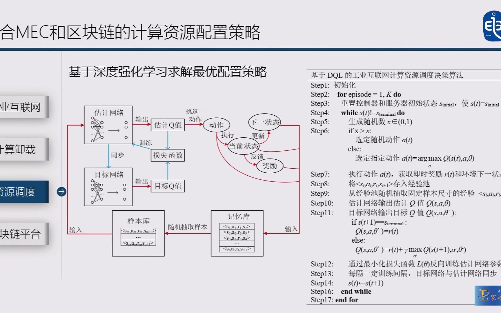 [图]“E家之言”第4讲：基于MEC和区块链的工业互联网计算卸载与资源调度（下）（北京工业大学司鹏搏教授）