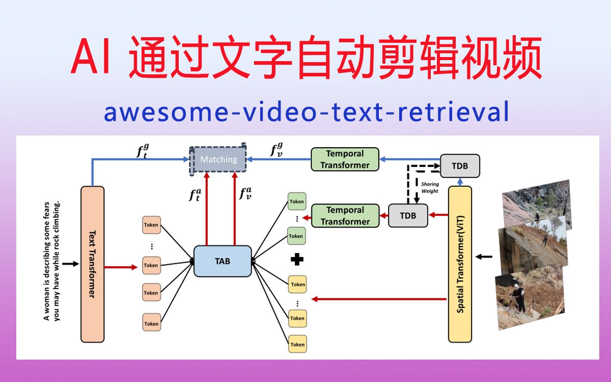 AI 通过文字自动剪辑视频(视频搜索)哔哩哔哩bilibili