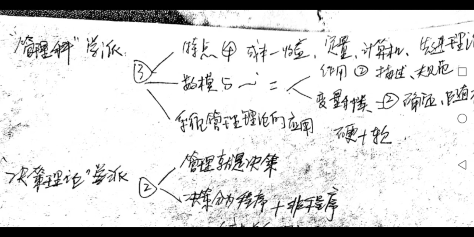 管理学 “管理科学”学派哔哩哔哩bilibili