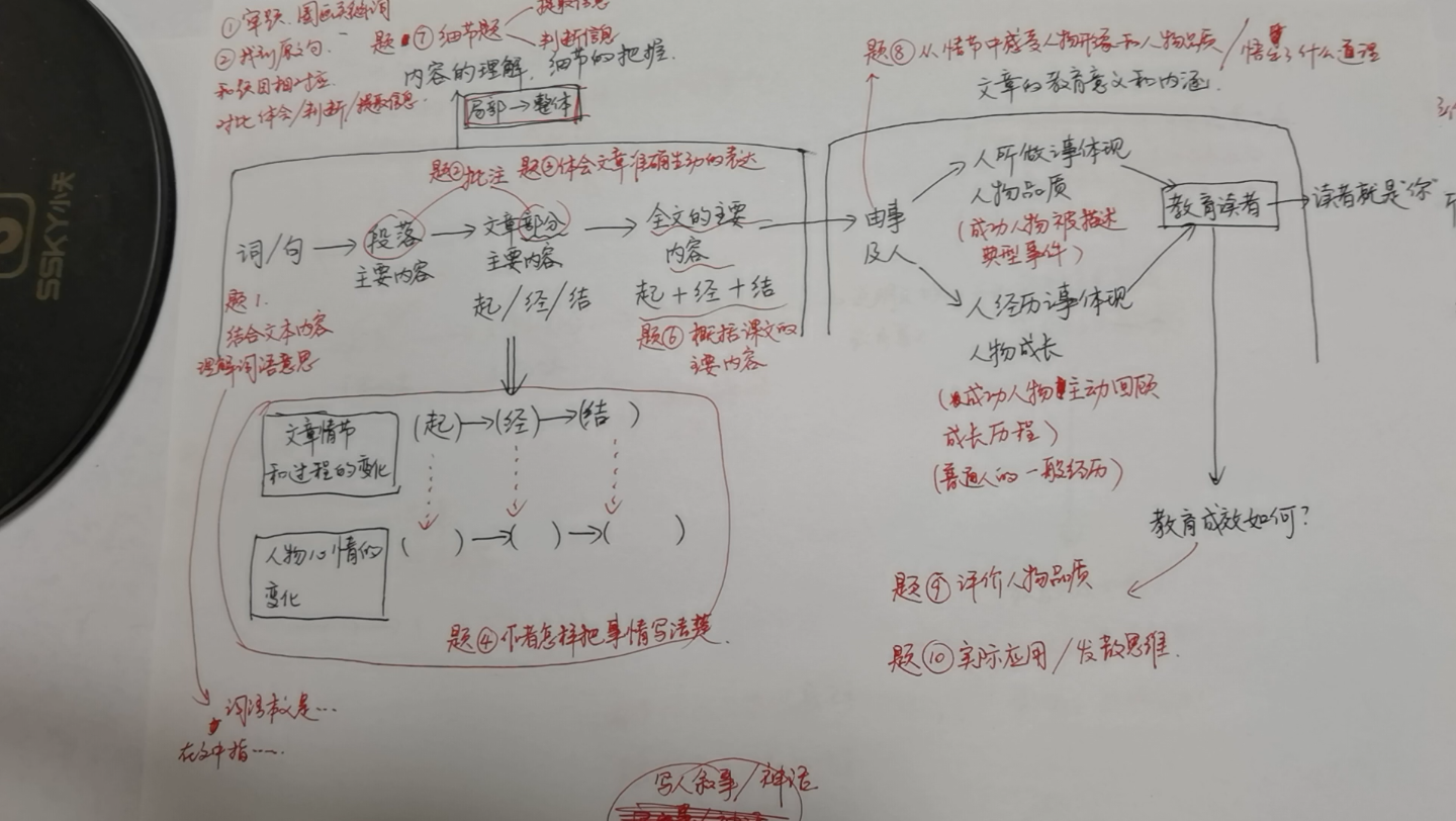 [图]四年级语文阅读1