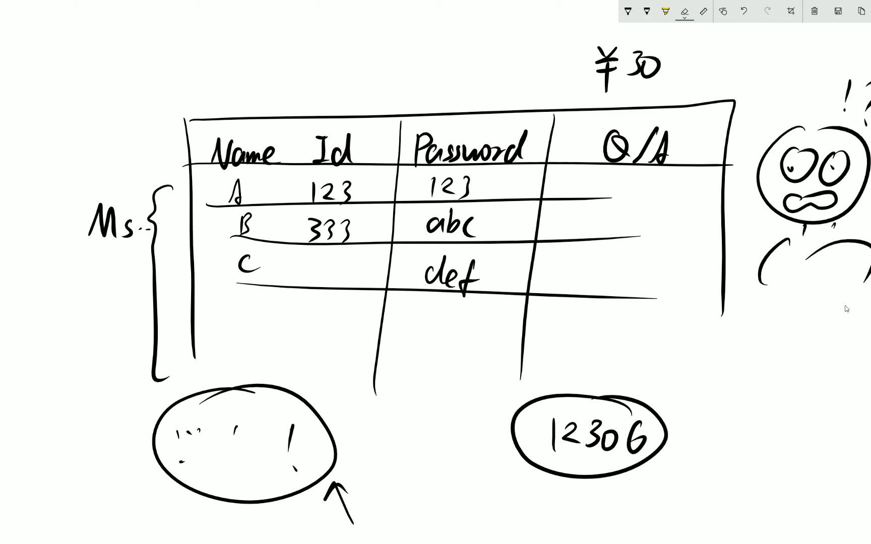 #转载有趣的技术视频 12306的数据泄漏意味着什么?密码是如何在服务器上存储的?哈希算法有什么用?缓存是如何实现的?哔哩哔哩bilibili