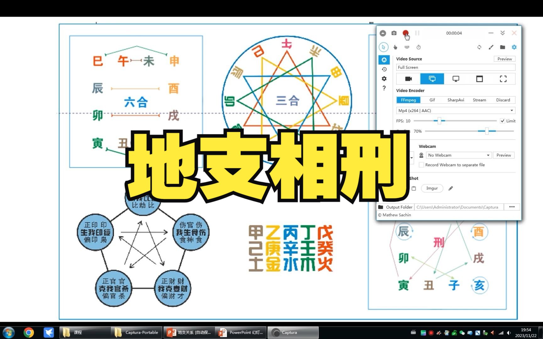 【零基础八字入门(十六)】地支相刑哔哩哔哩bilibili