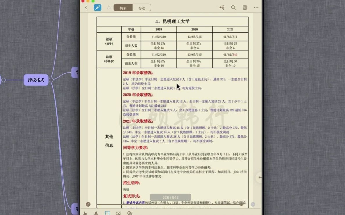 【法硕择校 云南昆明 法硕名校系列】云南大学 昆明理工大学 云南财经大学等 地区竞争程度一般 压分程度一般哔哩哔哩bilibili