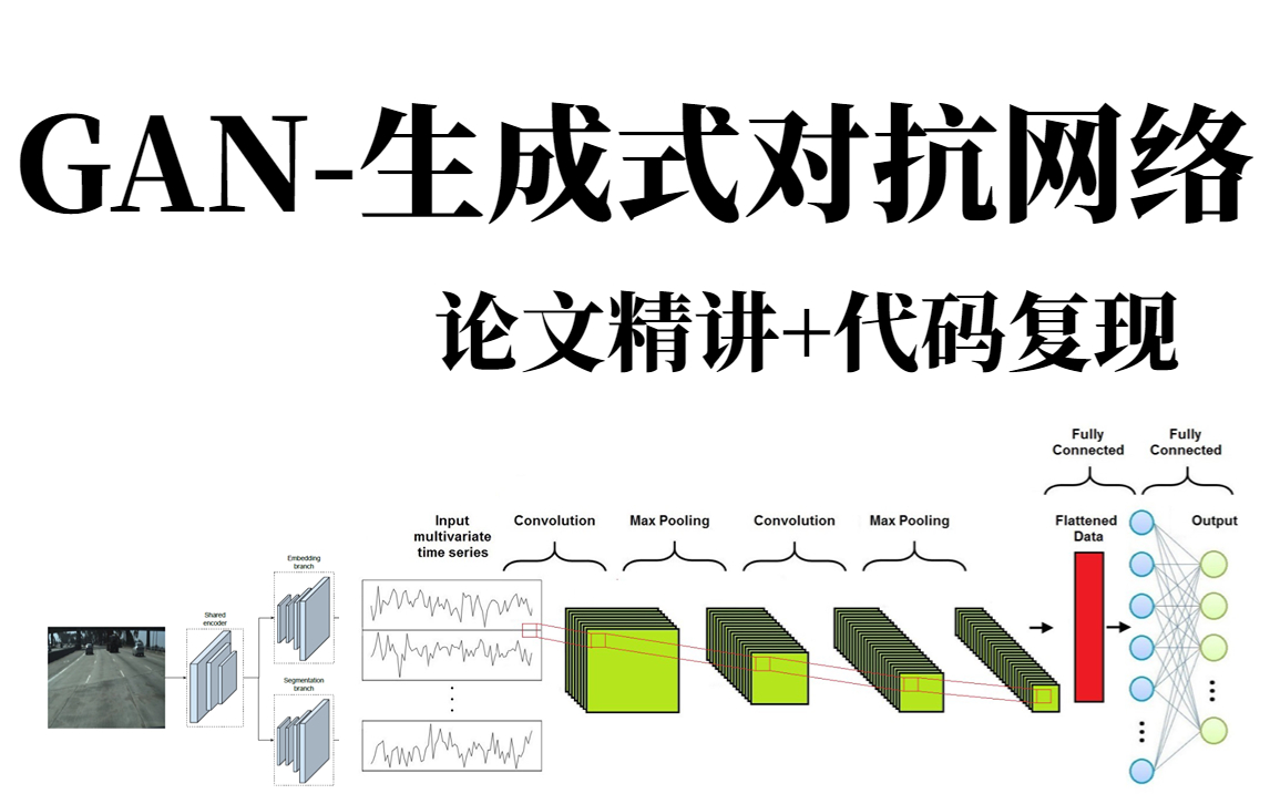 太强了!【GAN生成式对抗网络】深度学习之GAN生成式对抗网络论文精读+代码复现!——CNN卷积神经网络、PyTorch、机器学习算法、图像处理哔哩哔...