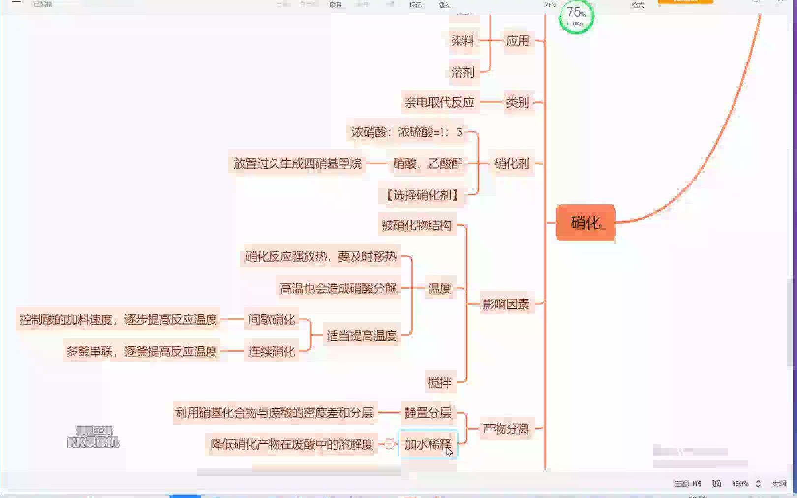 化工工艺学精细有机化工哔哩哔哩bilibili