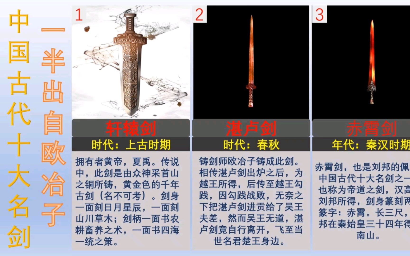 中国古代十大名剑,尽然一半以上出自欧冶子,不愧为一代神匠