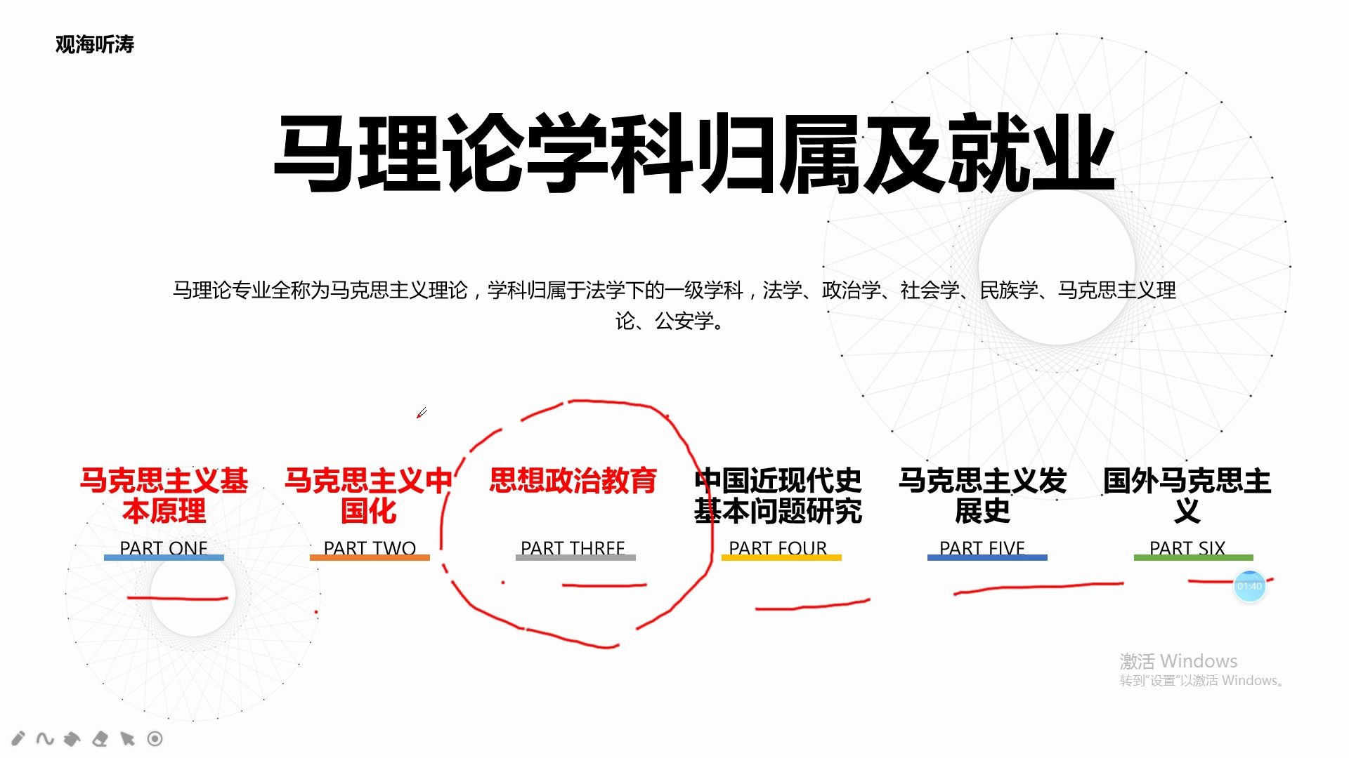 马克思主义理论考研又是什么?