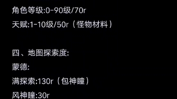 原神4.7代肝代练价格表:芙宁娜 艾尔海森 克洛琳德 希格雯材料托管探索全包网络游戏热门视频