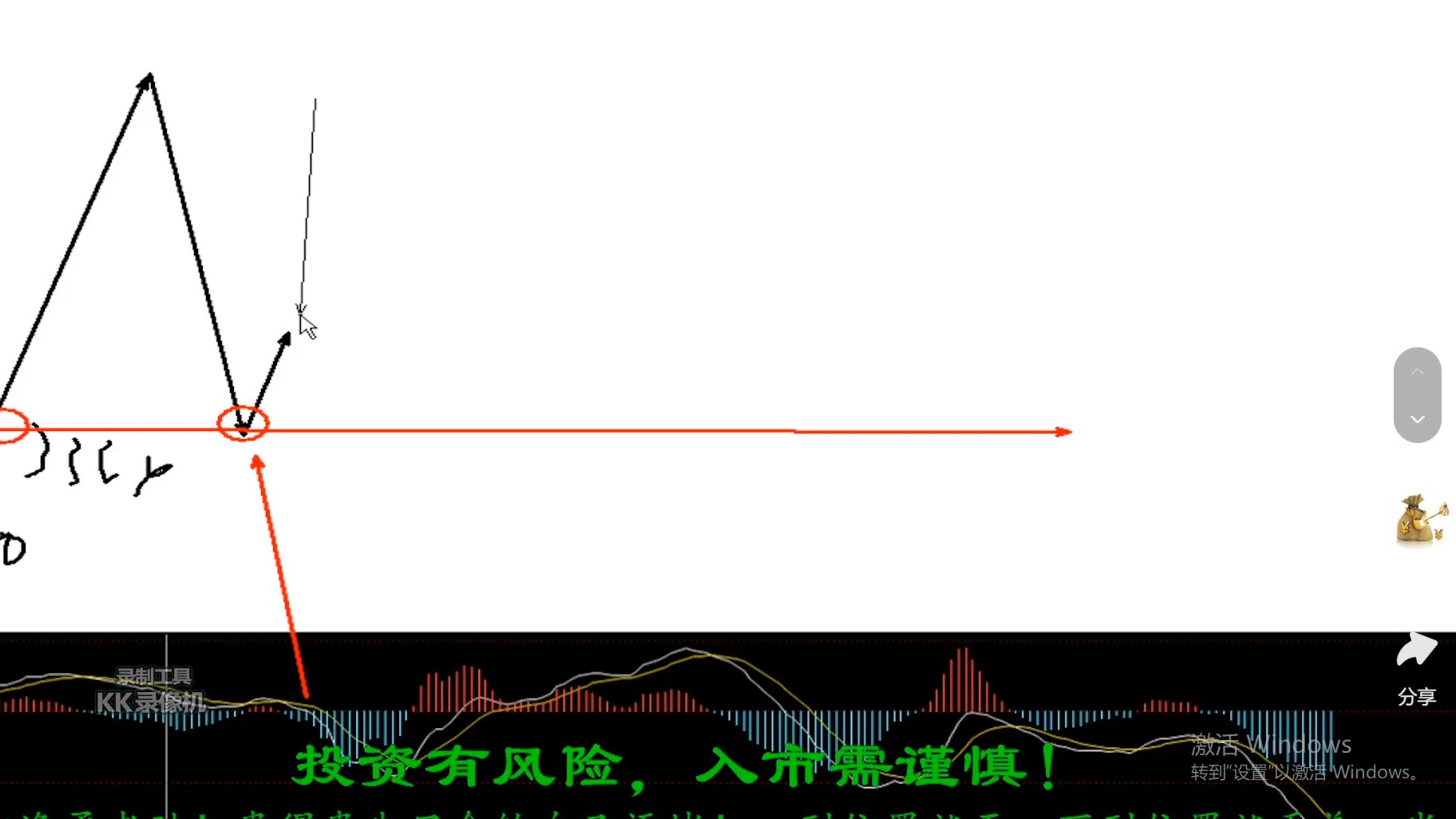 品善论金20240805大非农回顾哔哩哔哩bilibili