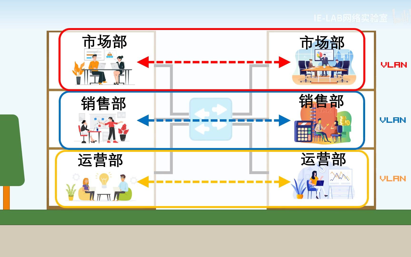 B站各大知名UP科普网络基础小常识哔哩哔哩bilibili