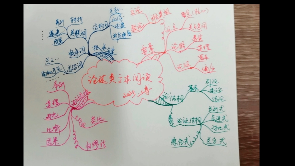 第三军团手抄报图片