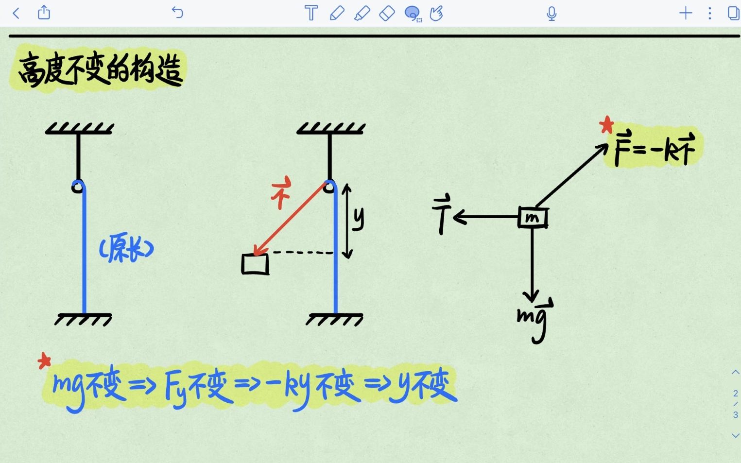 [图]【高中物理】如何巧妙理解题目中的高度不变