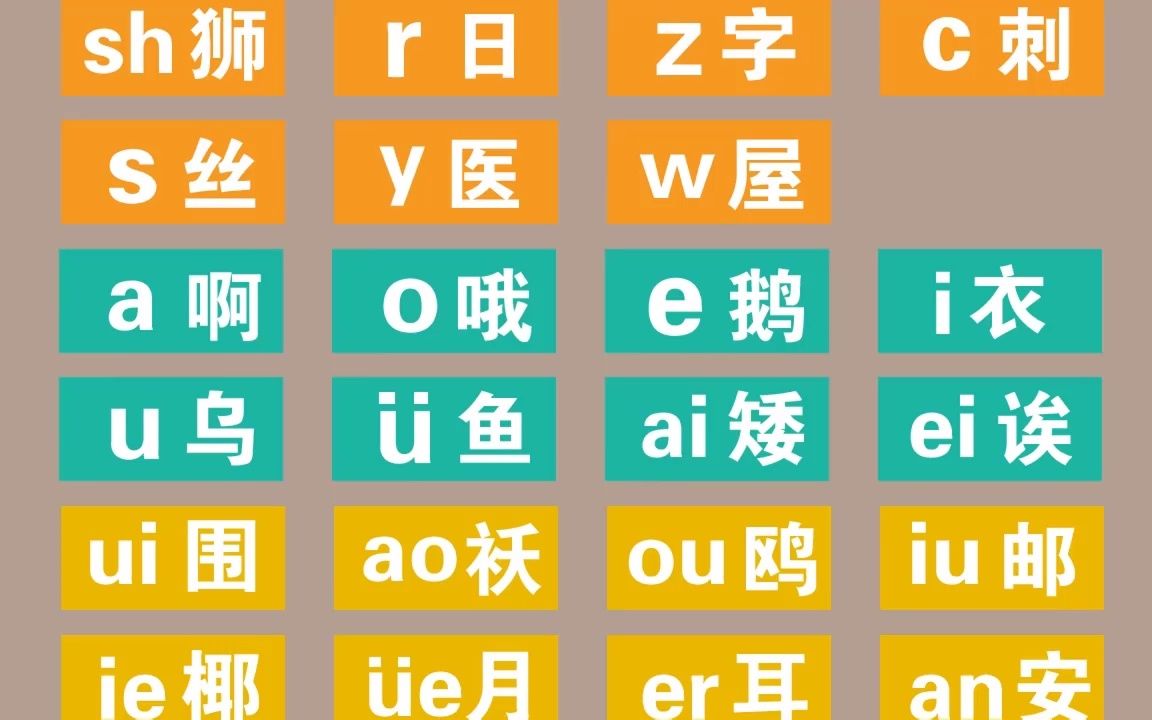 26个字母下面带汉字图片