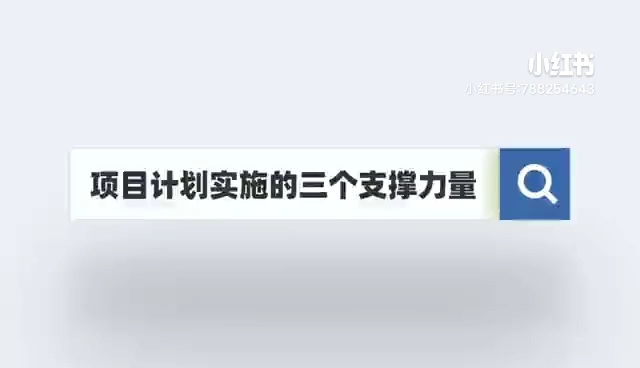 项目计划实施的支撑力量项目计划实施的三个支撑力量哔哩哔哩bilibili