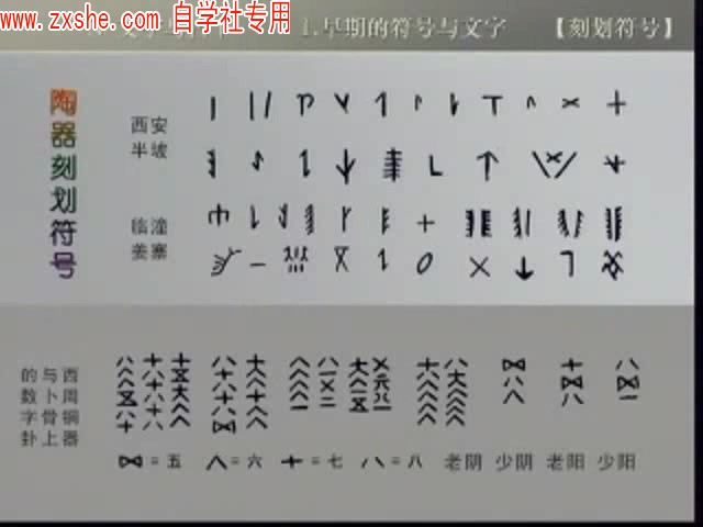 [图]北京大学公开课系列037: 中国古代史  史前-南北朝  阎步克 全40讲