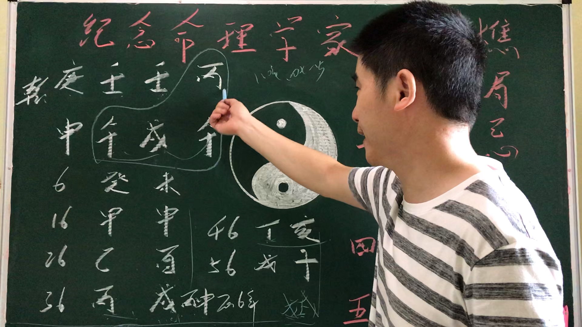 书房派算命理论实战讲解玄学