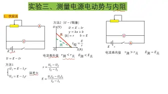 Download Video: 高中物理电学实验（五个考点四个实验第二部分）