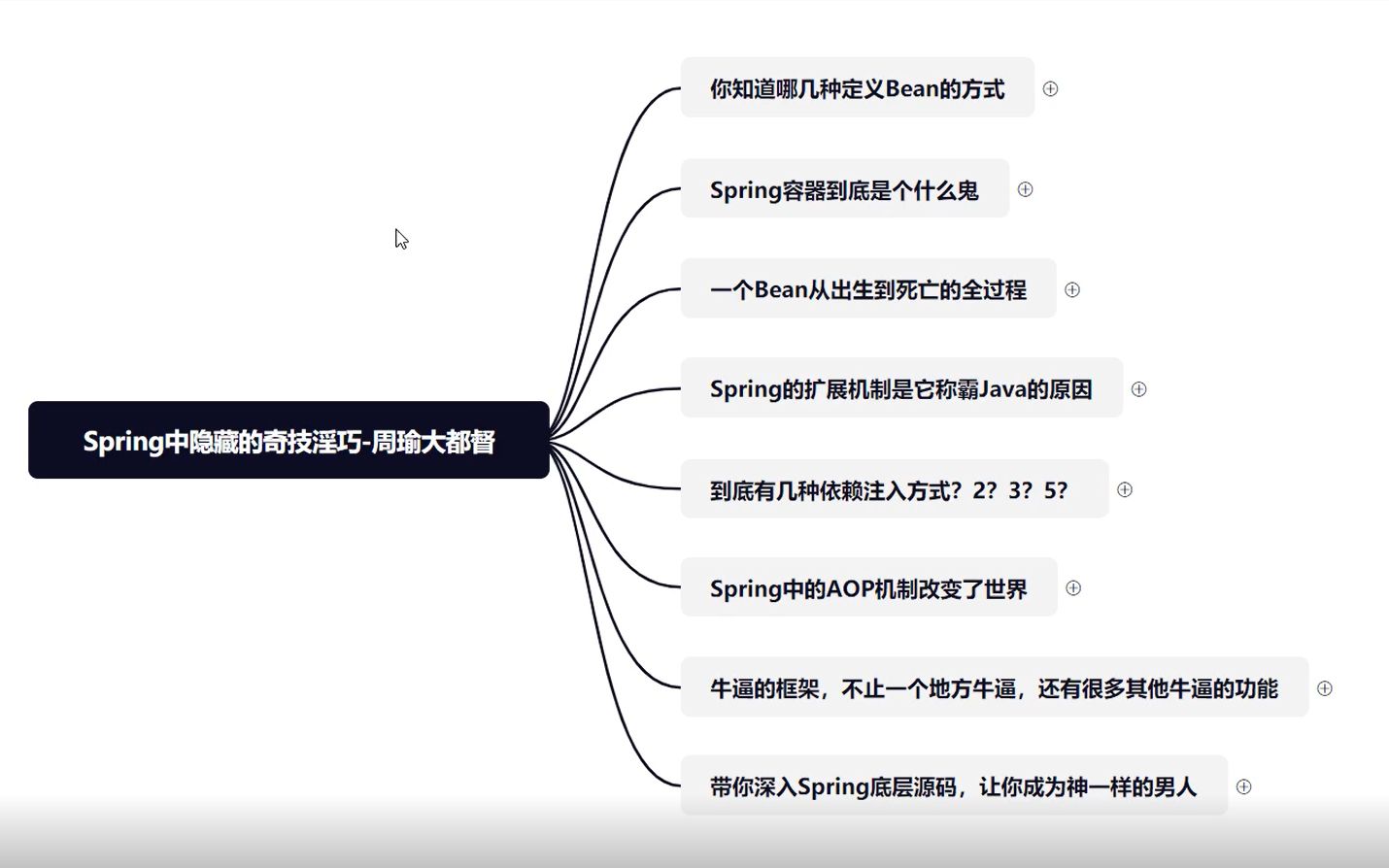 【周瑜说Java】BeanDefinition定义一个Bean(每日更新,建议收藏)哔哩哔哩bilibili