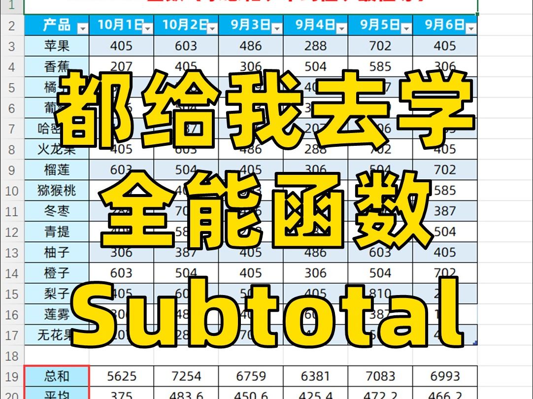 怎么才学会这么全能的subtotal函数啊！😭-秋叶Excel-秋叶Excel-哔哩哔哩视频