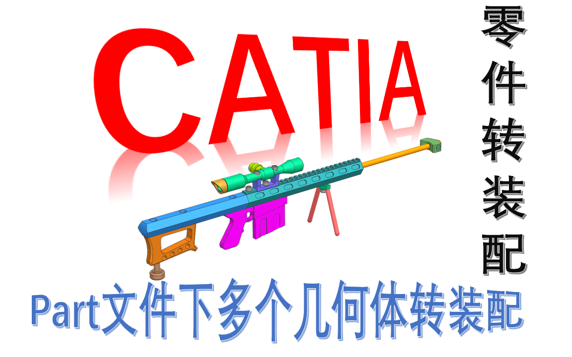 【CATIAVBA】007讲Part文件下多个几何体转装配哔哩哔哩bilibili