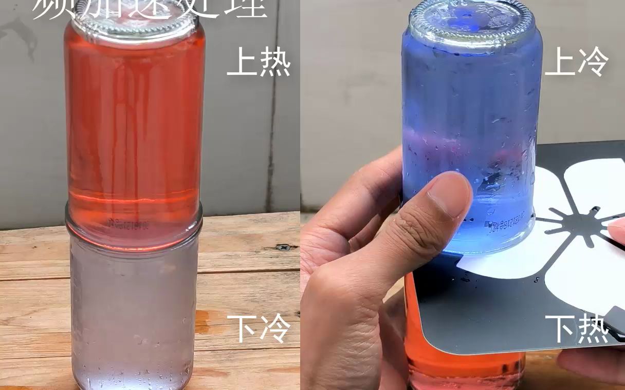 冷热对流实验（对比）