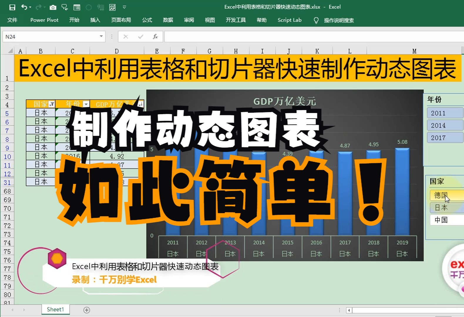 [Excel动态图表] 简单几步,用表格和切片器制作动态Excel图表哔哩哔哩bilibili